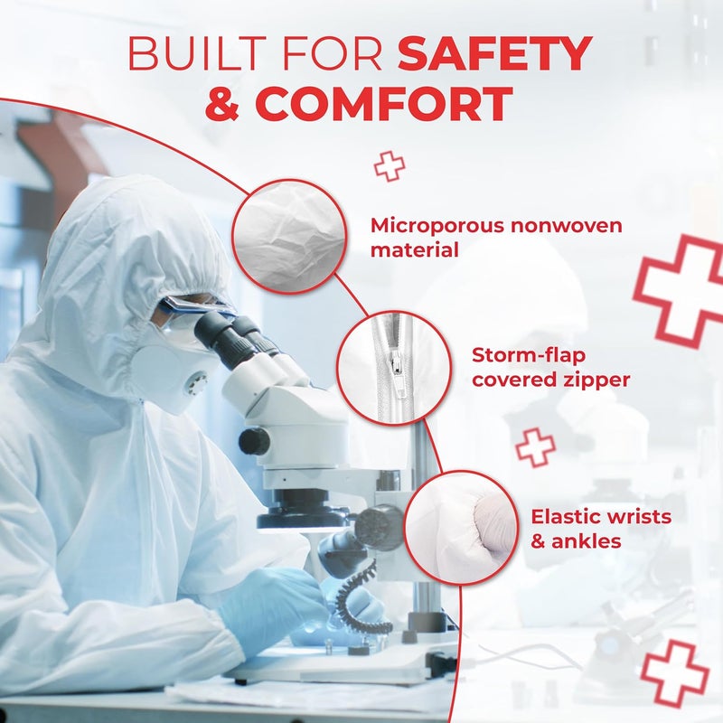 Ever Ready First Aid Disposable Microporous Coated Coverall Suit with Elastic Wrists, Elastic Ankles, Elastic Waist And Hood - Image 3